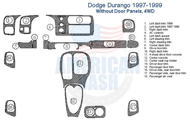 Dodge Durango dash trim kit and door panel.