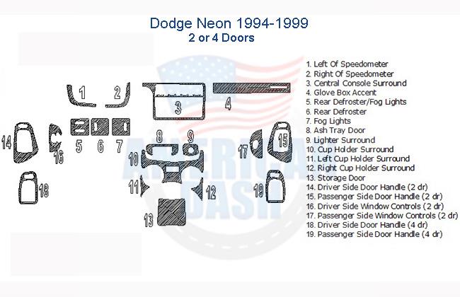 A diagram of the interior of a Dodge Neon car dash kit.