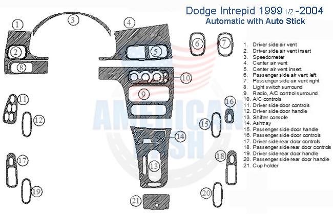 Dodge interceptor wiring diagram for car dash kit and accessories.