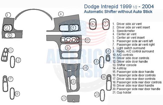 A diagram of the car dash kit for a Dodge Interid.