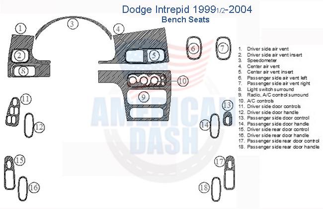 A diagram of the dash and steering wheel for a dodge infrared, featuring an interior car kit.