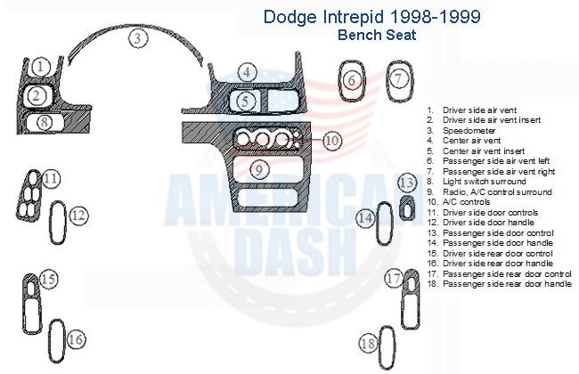 A diagram of the interior car kit and steering wheel for a Dodge Interceptor.