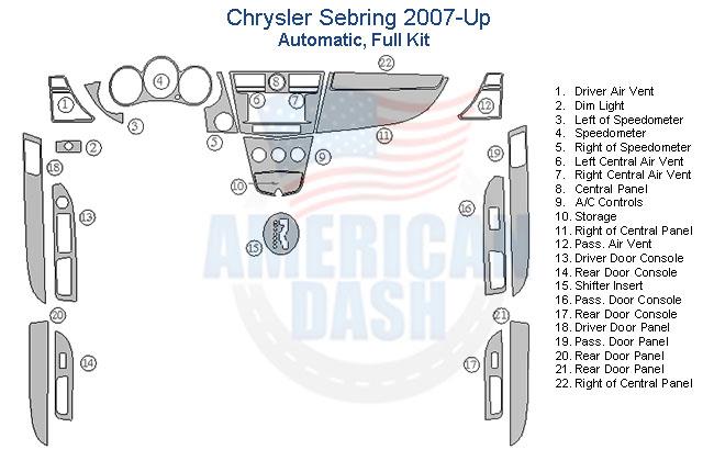 Chrysler offers a variety of accessories for car owners, including a wood dash kit and an interior dash trim kit.