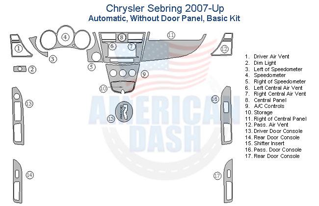 Chrysler offers an interior car kit and dash trim kit for their vehicles.