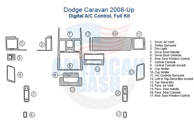 Dodge Caron 2009 digital AC control kit with interior car kit.