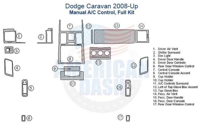 Dodge Caravan 2000 manual AC control kit at co com now includes interior car kit.