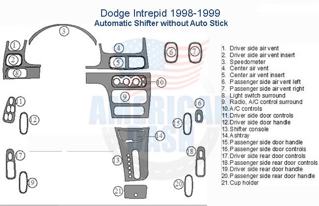 Dodge mercedes wood dash kit wiring diagram.