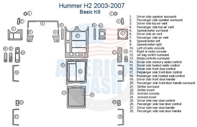 A diagram of the car dash kit for a 2007 Hummer H2.