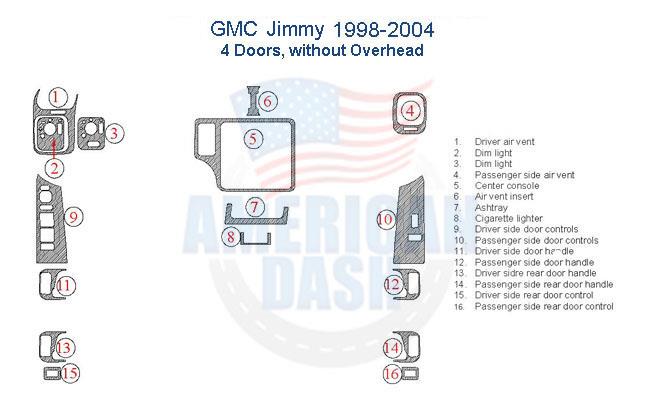 Gmc jimmy interior car kit accessories for car.