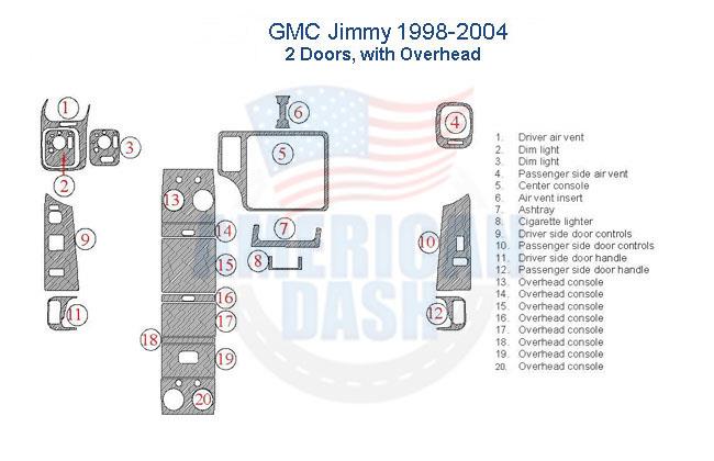 Gmc jimmy 1994-2004 dash panel diagram for interior car accessories.