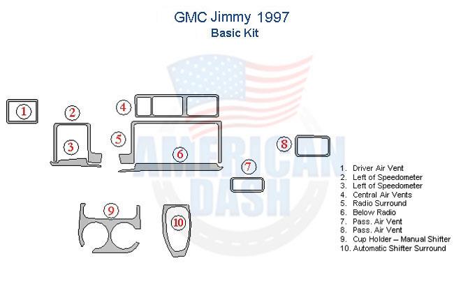 Gmc jimmy 1997 black dash interior car kit wiring diagram.