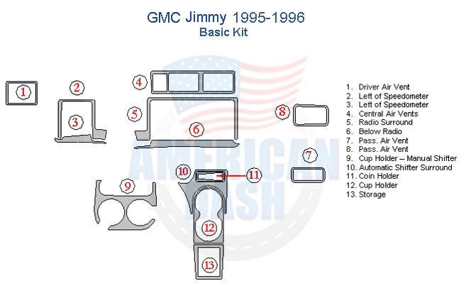 Gmc jimmy 1965-1969 interior dash trim kit.
