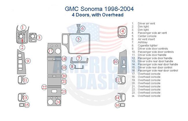 Gmc Sonoma with a car dash kit.