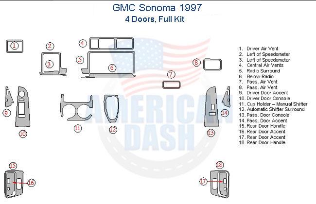 Gmc sonoma 1997 interior dash trim kit.