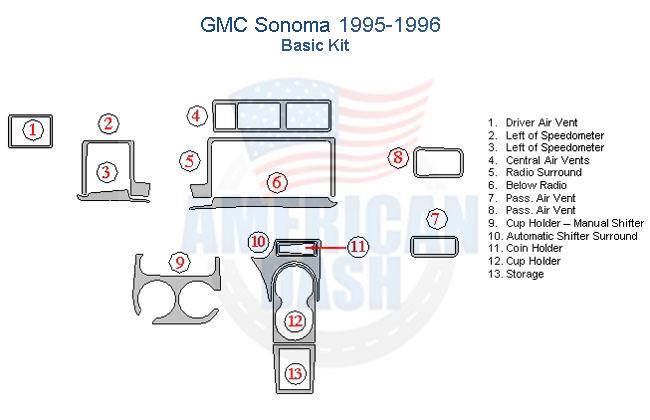 Gmc savana dash kit gmc savana dash kit Accessories for car gmc s.