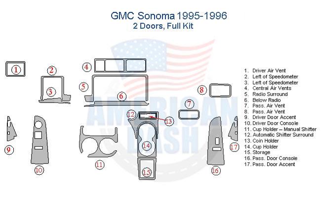 Gmc sonoma dash kit is an essential car accessory that enhances the interior of your car.