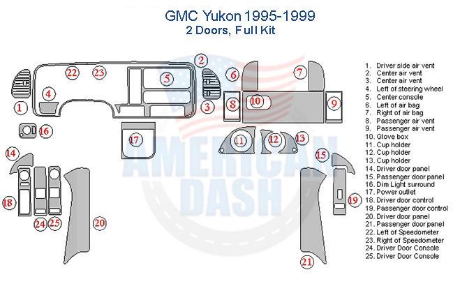 Gmc gmc gmc gmc interior car kit.