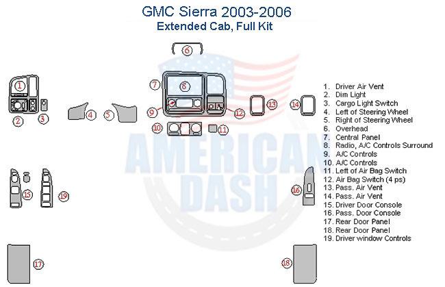 Gm sierra 2006-2008 extended cab wood dash kit and car dash kit accessories.