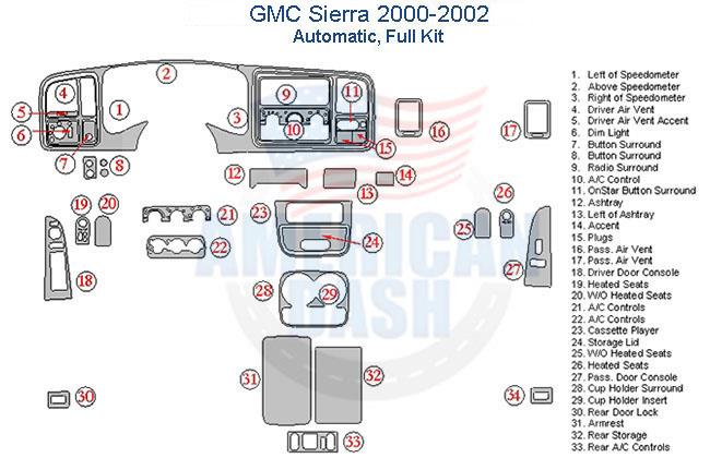 Gmc sierra with a Car dash kit and Interior dash trim kit.