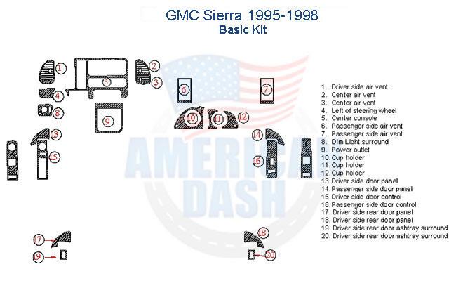 Gmc sierra with a wood dash kit.