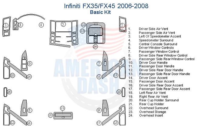 Infiniti fsx 2006 - 2008 interior dash trim kit.