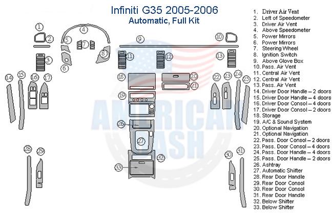2005-2006 Infiniti gs interior wiring diagram with a Wood dash kit.