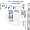 Mazda infiniti gs 2005-2006 fuse box diagram with an Interior car kit.