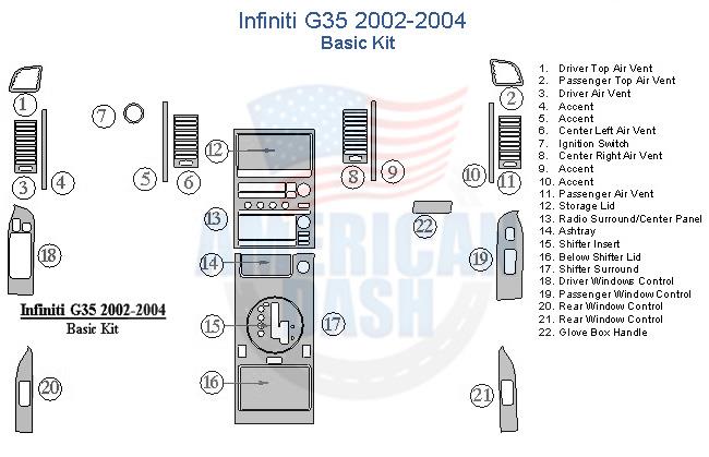 A diagram showing the parts of the interior of a Chevrolet Infiniti GS 2002-2004 featuring accessories for the car.