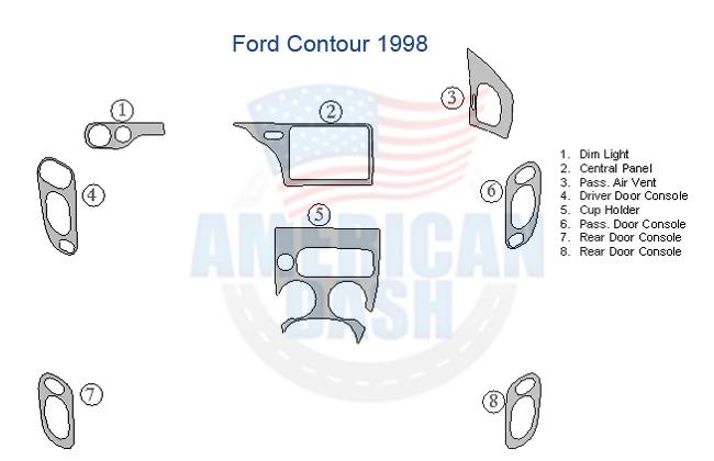 A diagram showing the parts of a Ford console with an Interior dash trim kit.