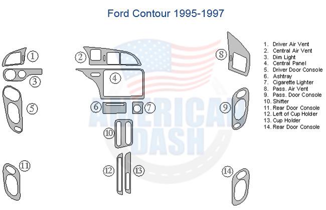 A diagram showing the parts of the interior of a Ford coupe, including car accessories and an interior dash trim kit.
