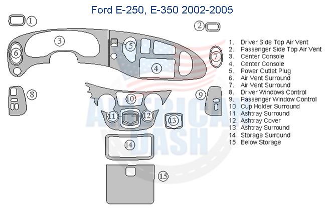 A diagram of the interior of a Ford E350 showcasing accessories for car.