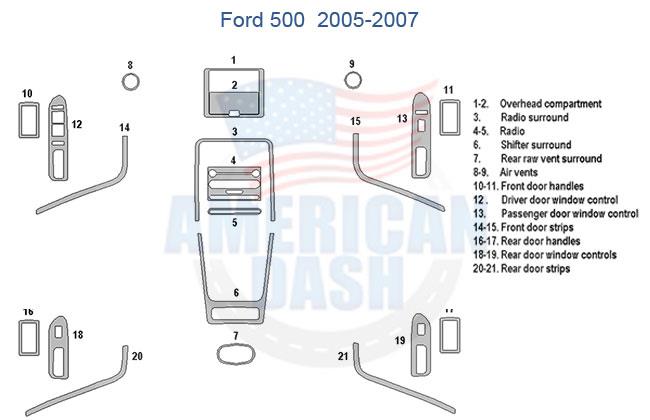 A diagram showing the parts of a Ford F150 Interior car kit.
