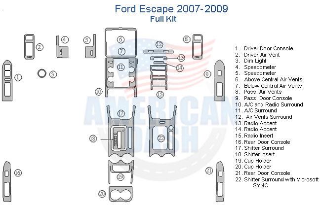 Ford escape 2009 wiring diagram for car accessories and interior dash trim kit.