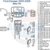 A diagram showing the parts of a Ford Escape 2006 with a Wood dash kit.