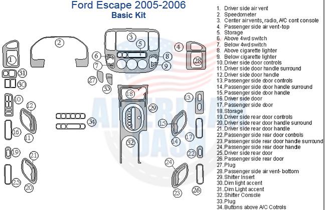 A diagram showing the parts of a Ford Escape 2006 with a Wood dash kit.