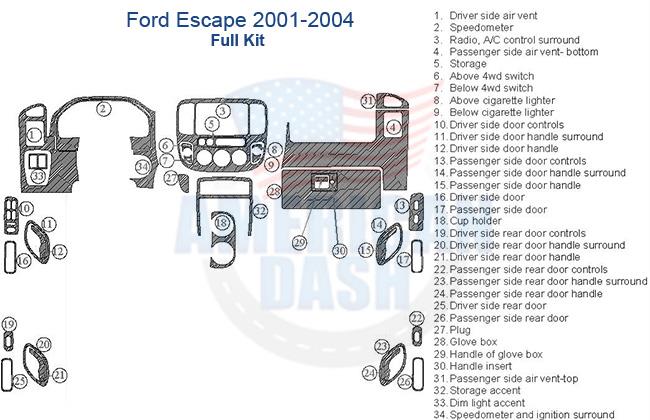 Ford Escape 2006 interior dash trim kit diagram.