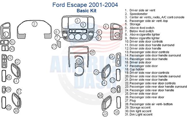 A diagram of the Interior Dash Trim Kit for a Ford Escape.