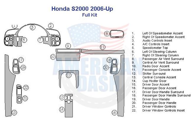 A diagram showing the parts of an Interior car kit for a Honda S2000 dash.