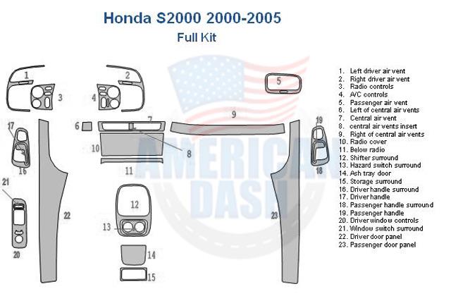 Honda Odyssey interior dash trim kit is the perfect accessory for your car.