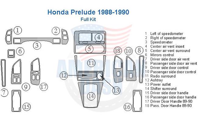 Honda Prelude fuse box diagram for interior dash trim kit.