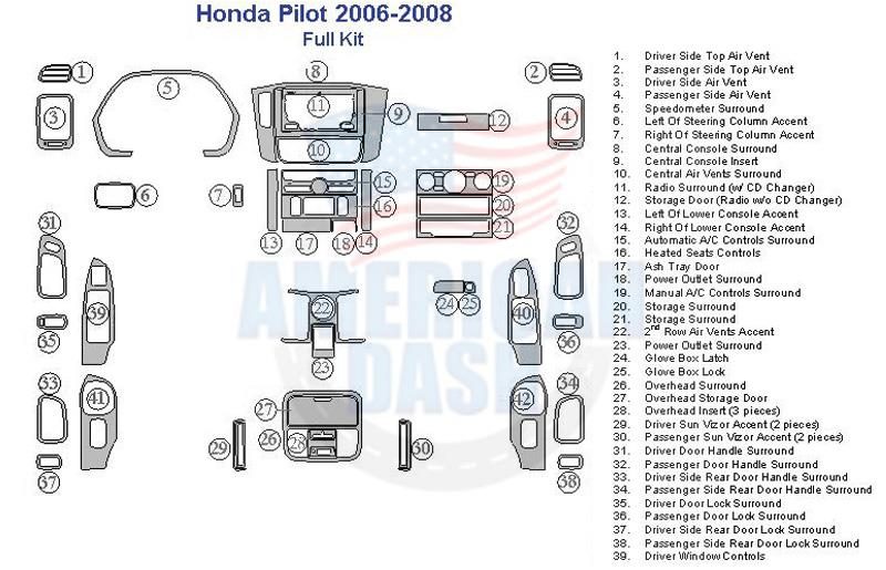 A diagram of the interior of a 2006 Honda Odyssey car dash kit.
