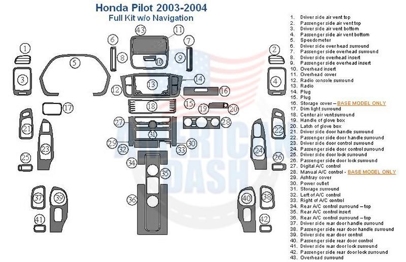 A diagram showing the parts of a honda dash panel with a Dash trim kit.