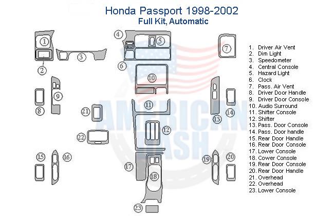 Honda passport fk automatic wiring diagram hondapassportfkautomaticwiringdiagram hondapassportfkautomaticwir now comes with the option to upgrade the interior with a sleek Wood dash