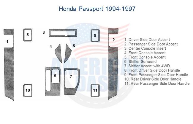 A diagram showing the parts of a Honda Passport interior car kit.
