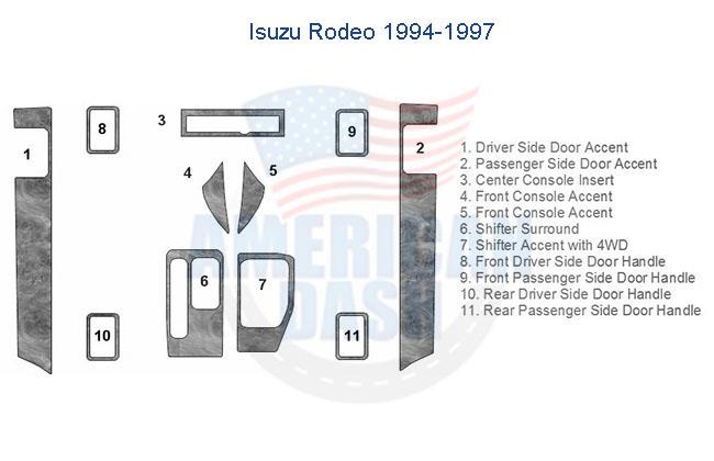 A diagram of the interior of a Isuzu Rodeo showcasing car accessories and an interior dash trim kit.