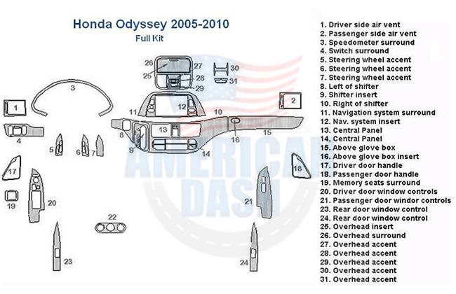 Honda Odyssey interior car kit diagram.