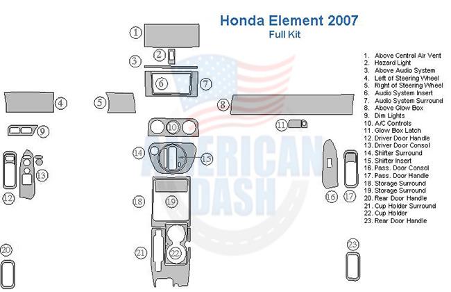 Honda Element 2007 wood dash kit wiring diagram.