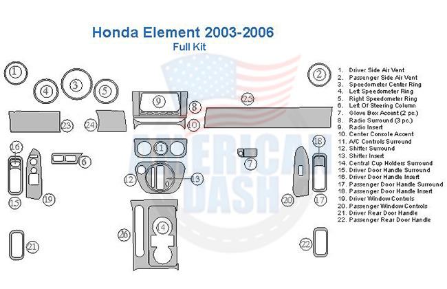 Honda element interior dash trim kit car accessories.