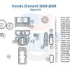 Honda element 2000-2006 stereo wiring diagram with Car dash kit and Interior dash trim kit.