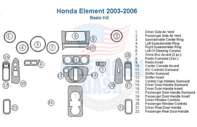 Honda element 2000-2006 stereo wiring diagram with Car dash kit and Interior dash trim kit.